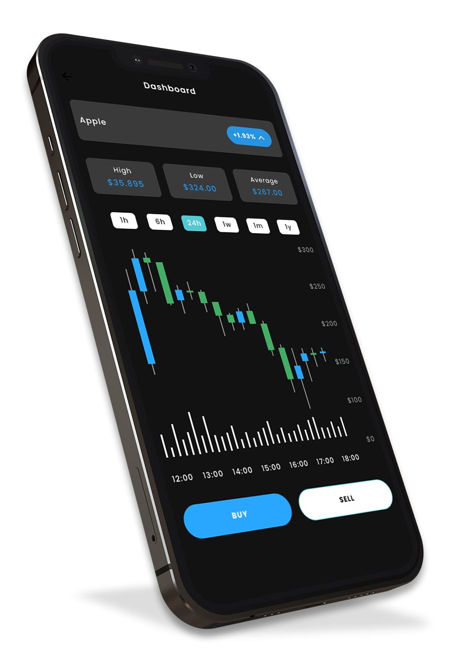 xofre trade